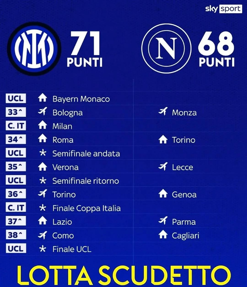 国际比赛日国际米兰调整名单以备意大利杯，复出首秀环节打磨，信心回归，控场能力受关注的简单介绍-kaiyun sports